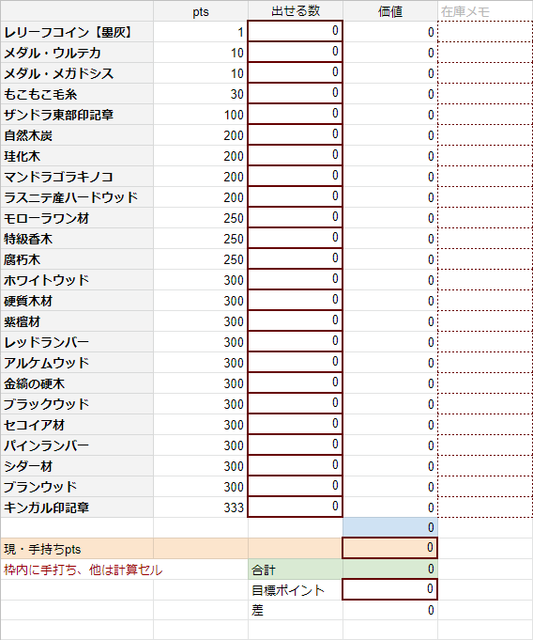 一覧表 Dpの換金 ブロブかけごはん